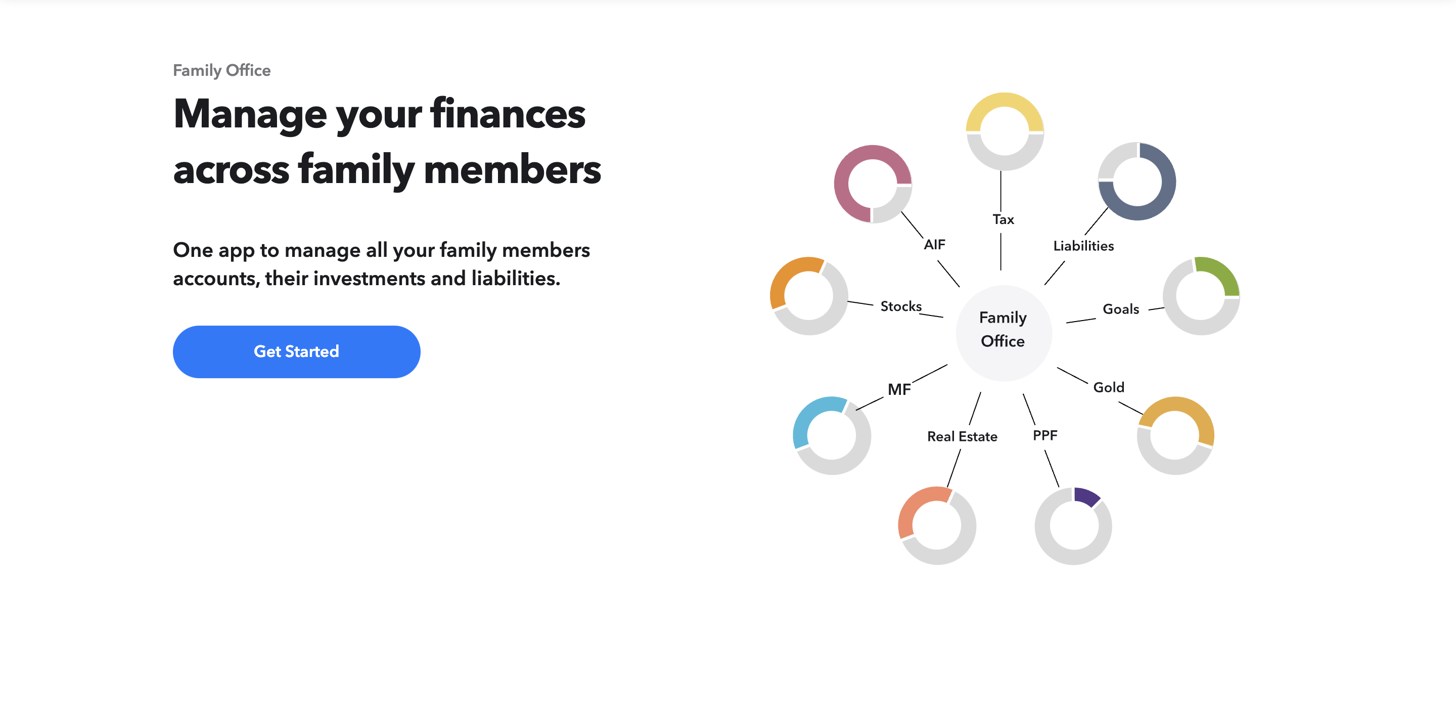 INDmoney gallery image