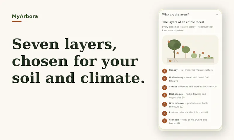MyArbora screenshot 2