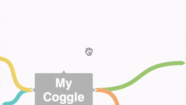 Coggle