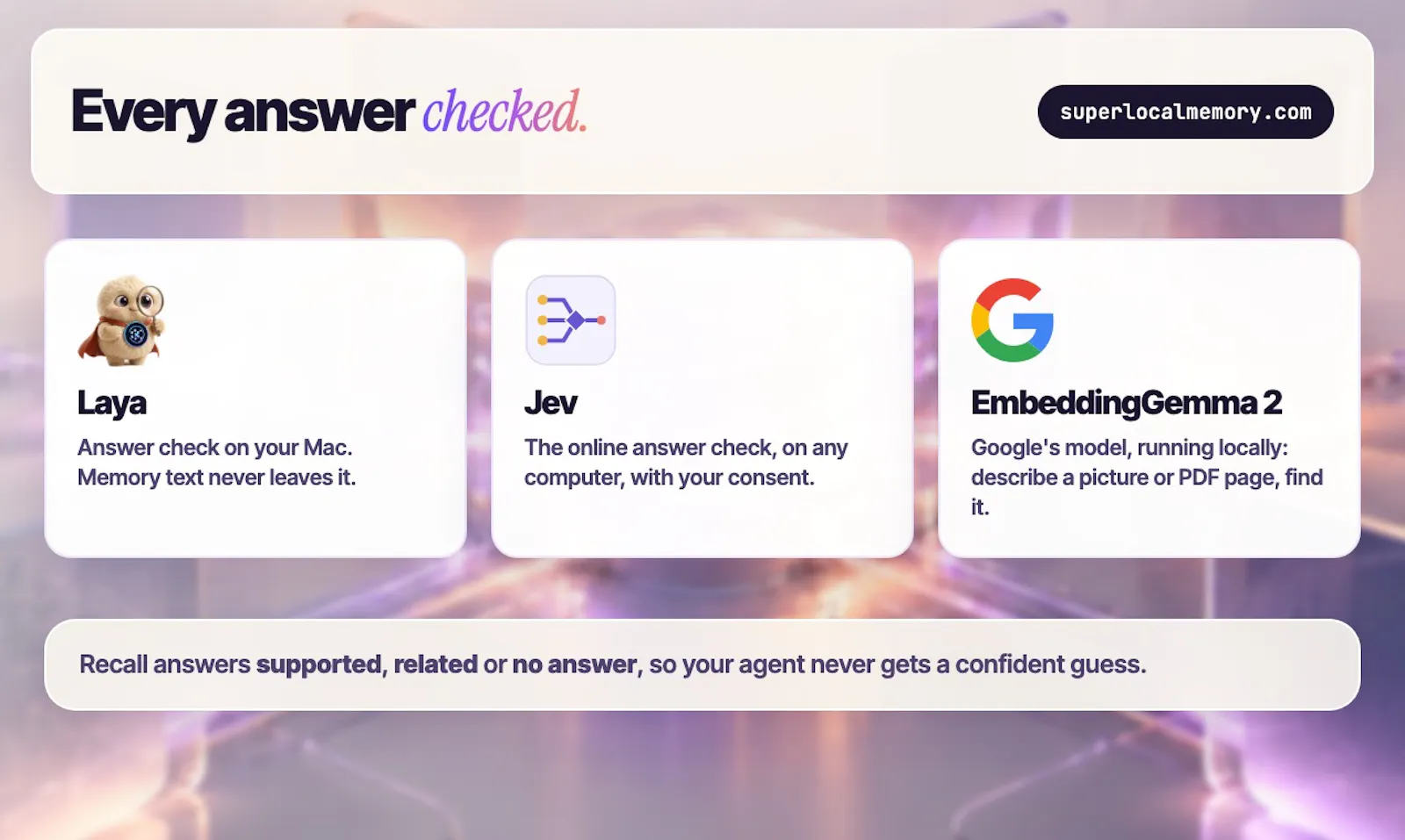 SuperLocalMemory screenshot 3
