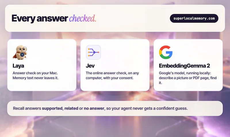 SuperLocalMemory screenshot 3