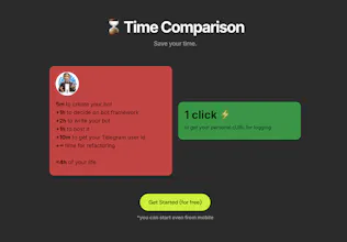 Telegram Logger gallery image
