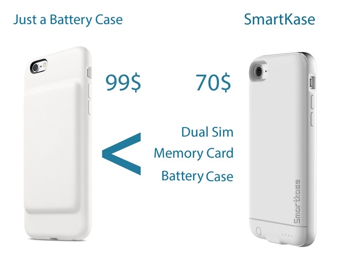 smartkase gallery image