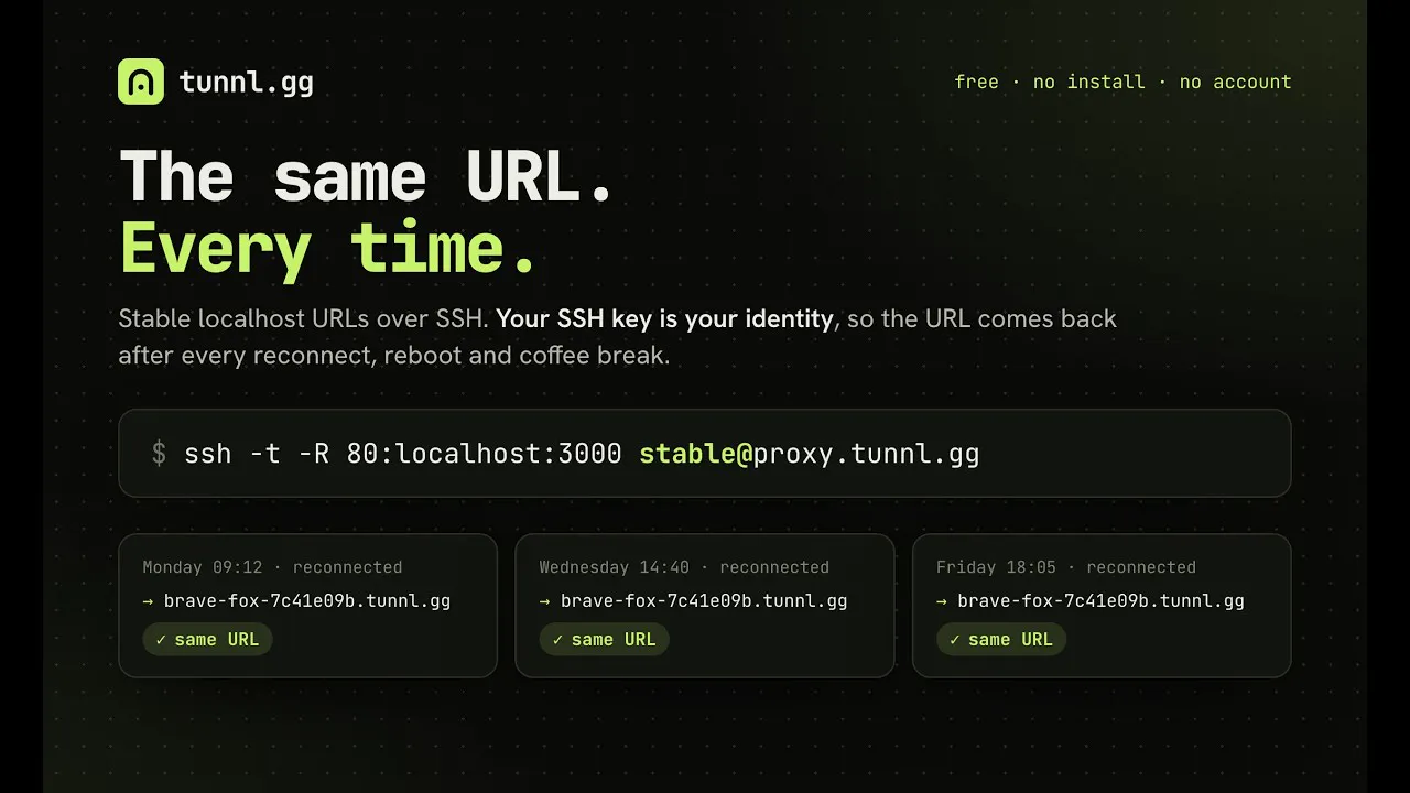 tunnl.gg gallery image