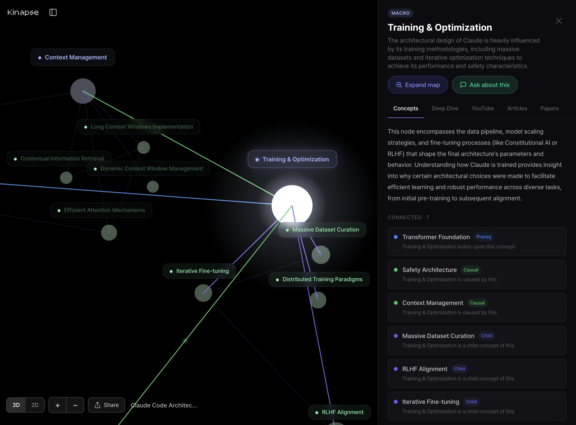 Kinapse gallery image