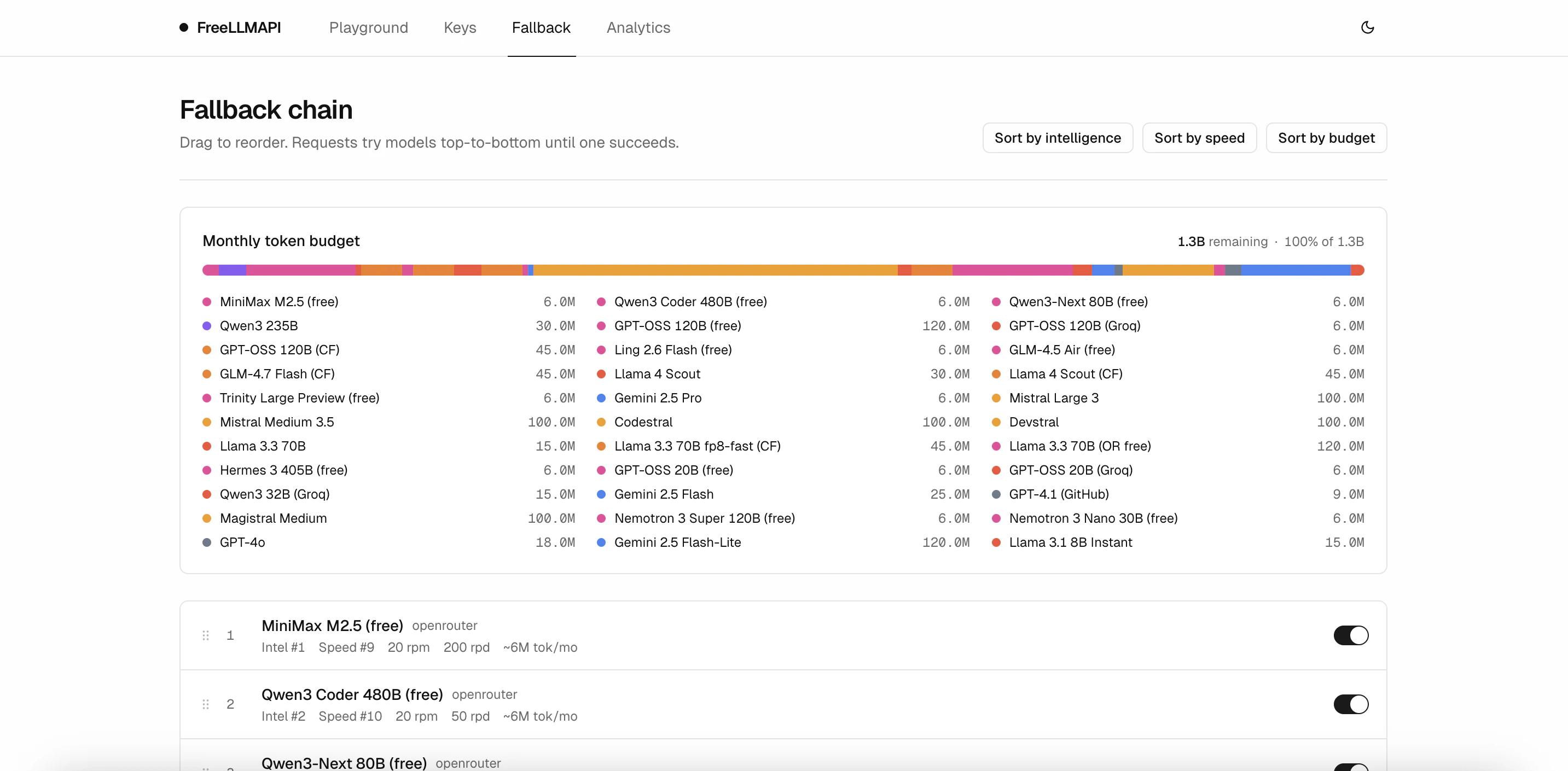Free LLM API screenshot 1