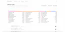 Free LLM API
