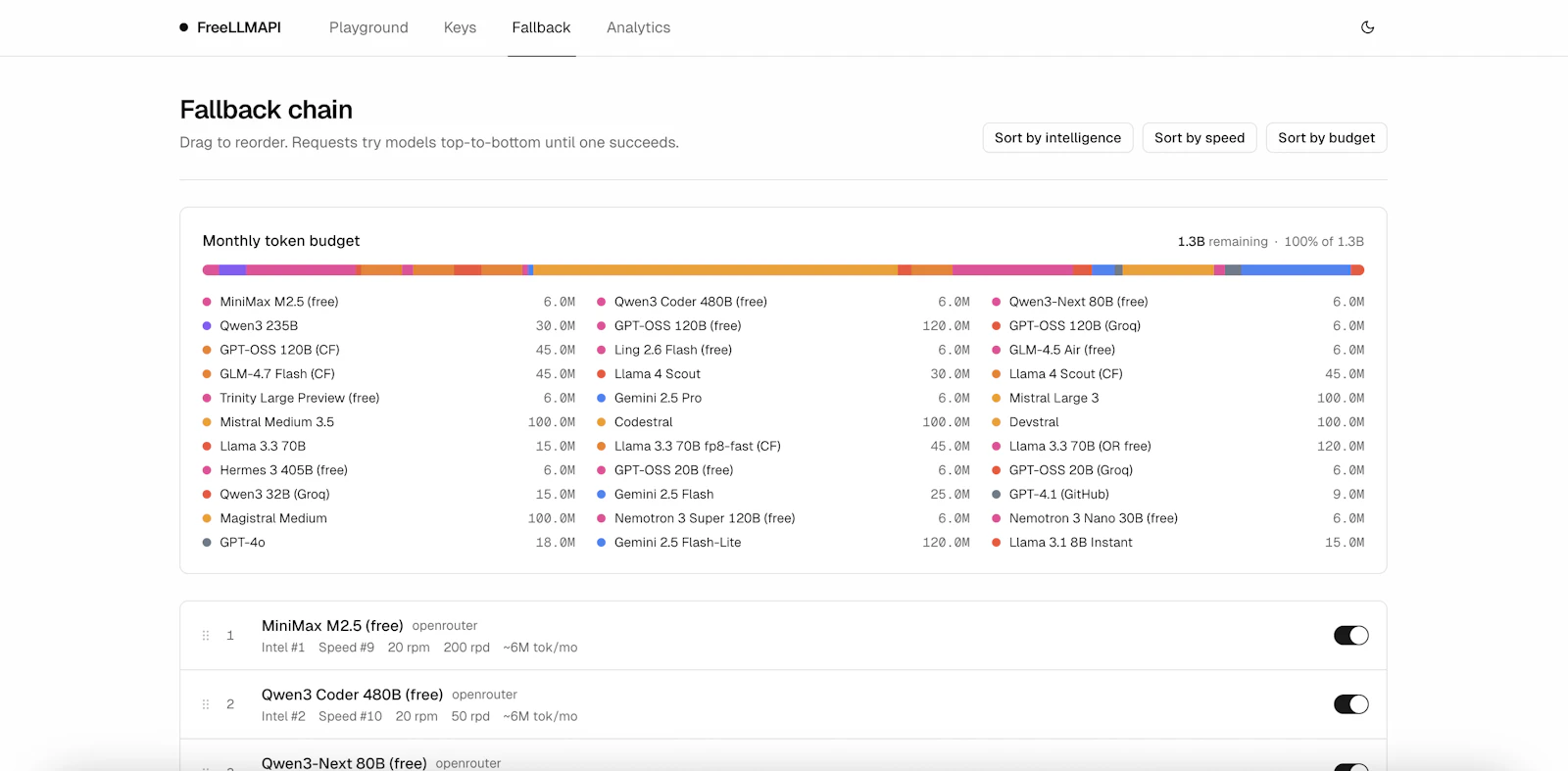 Free LLM API screenshot 1