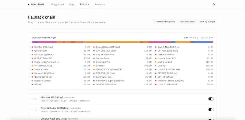 Free LLM API screenshot 1