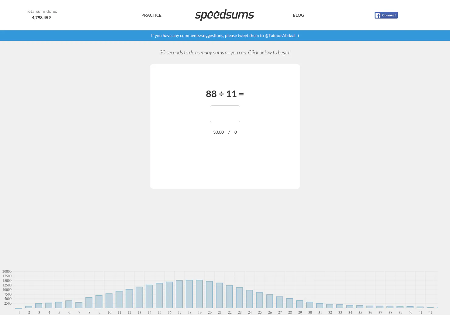 Speedsums