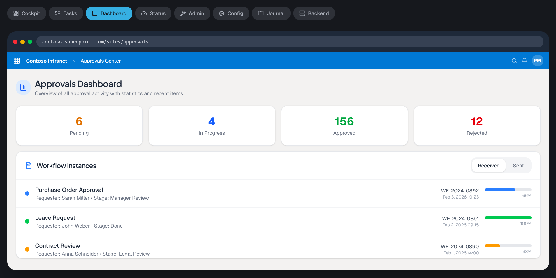 SharePoint Approvals by CNEXT gallery image