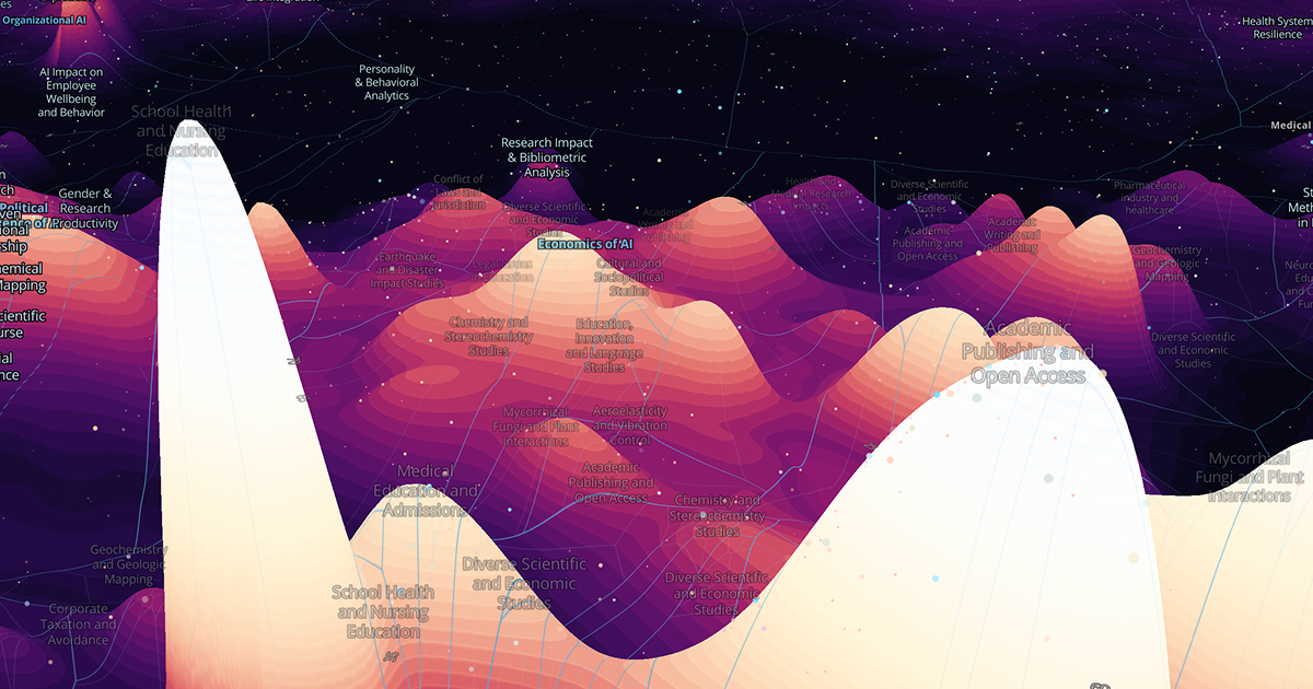 The Global Research Space gallery image