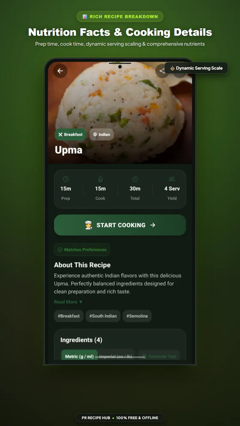 PR Recipe Hub  screenshot 8