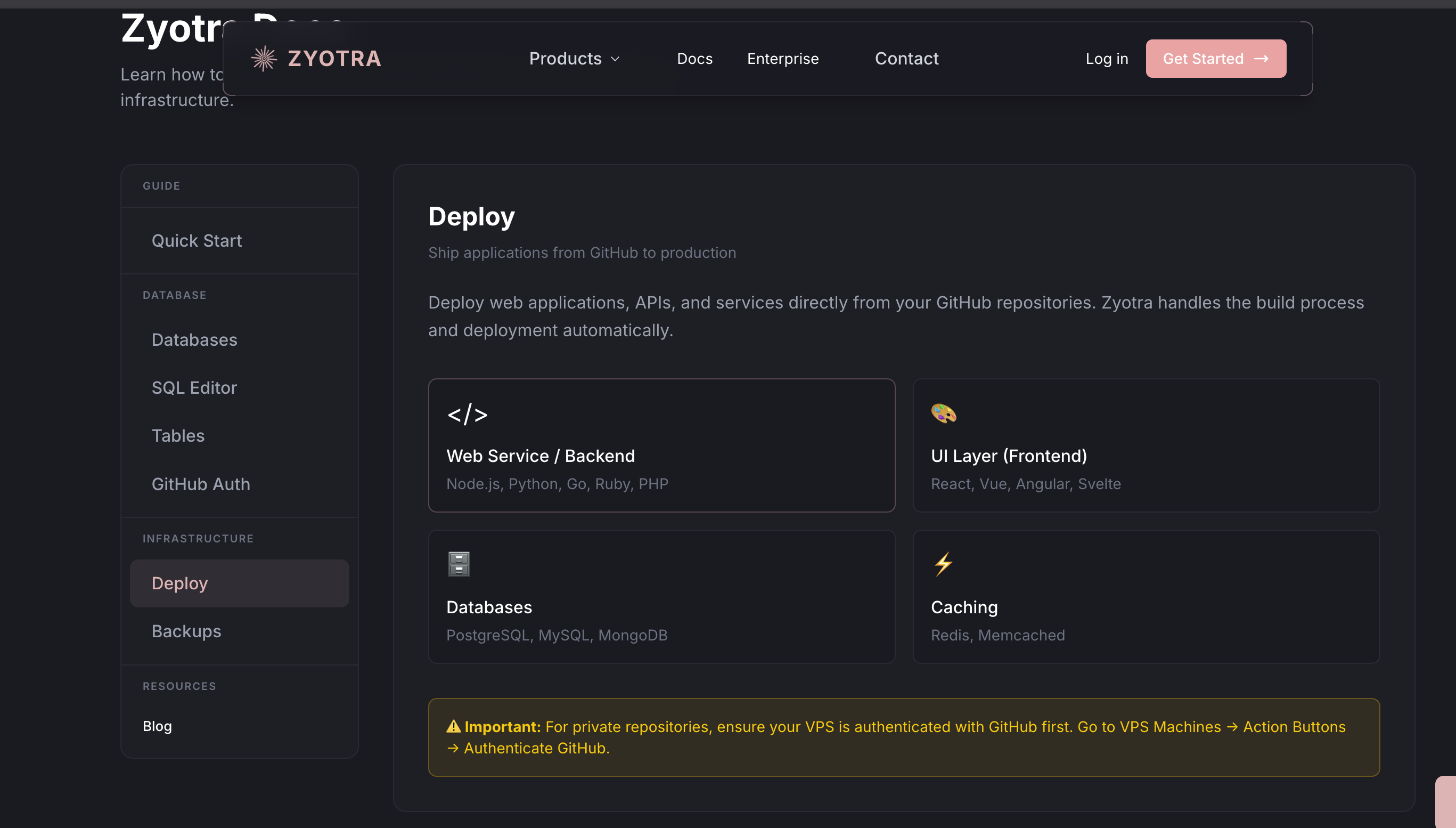 Zyotra gallery image