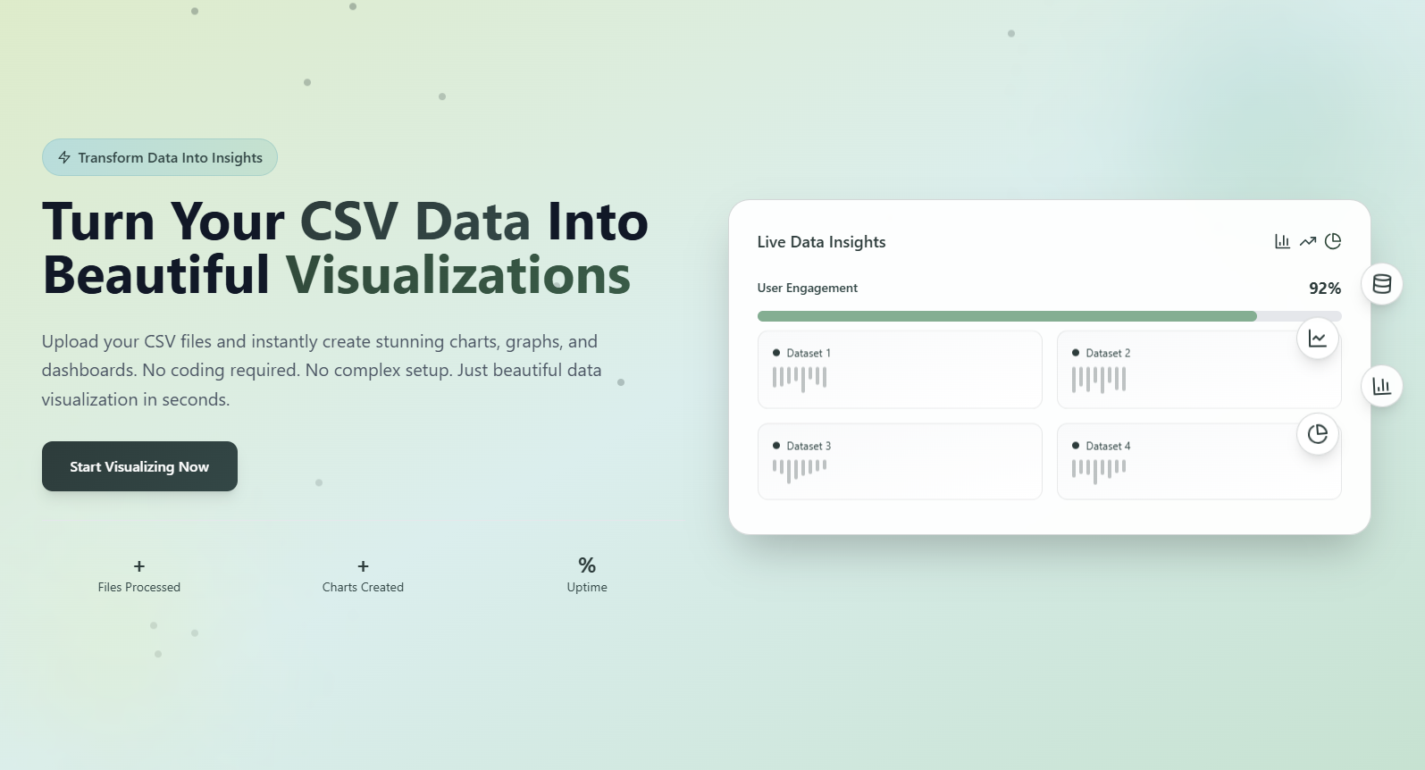 Media Bảng điều khiển phân tích - CSV JSON SQL Data Biểu đồ phân tích công nghệ 1