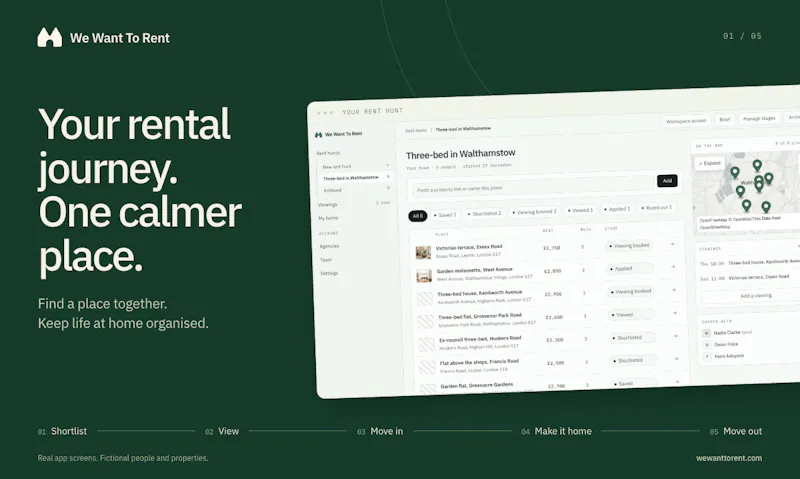 We Want To Rent screenshot 1