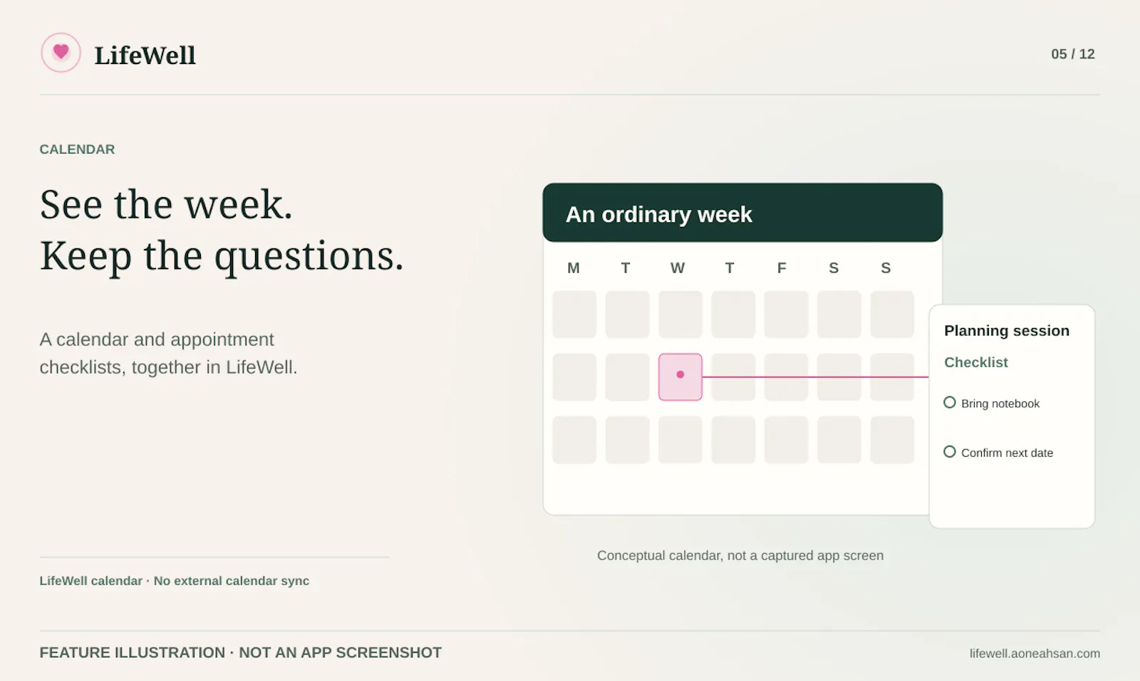 LifeWell screenshot 5