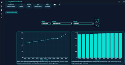CryptoLabs gallery image