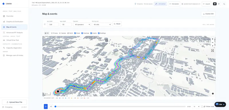 Cakra — Drive Test Intelligence screenshot 4