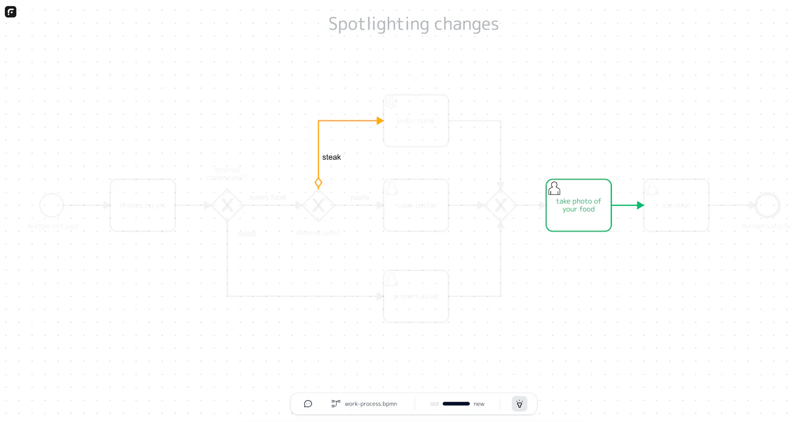 Flowver screenshot 4