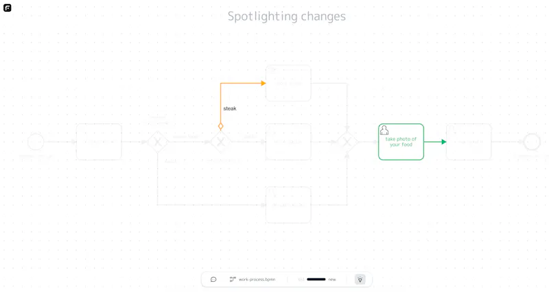 Flowver screenshot 4