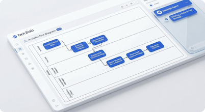 TechBrain gallery image