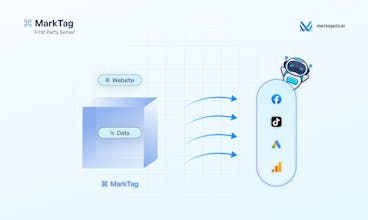 Marktagのデータ収集方式 - Marktag独自の技術を使用して、中断なく信頼性のあるトラッキングを確保します。