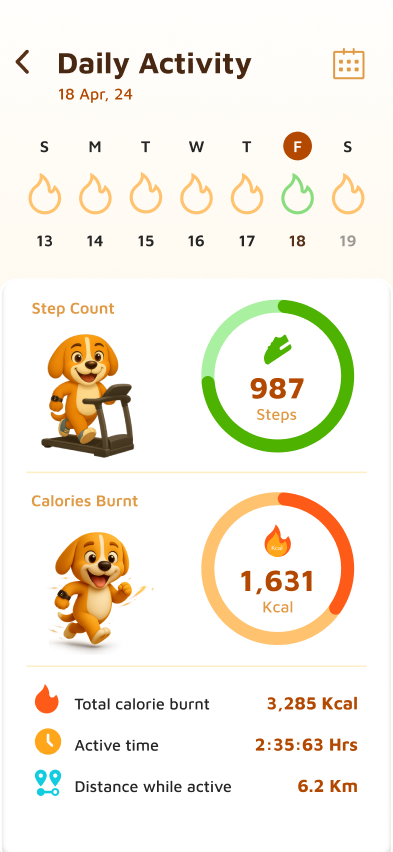 Calorie Tracker Buddy gallery image