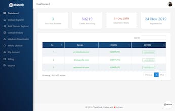 CheckDuck gallery image