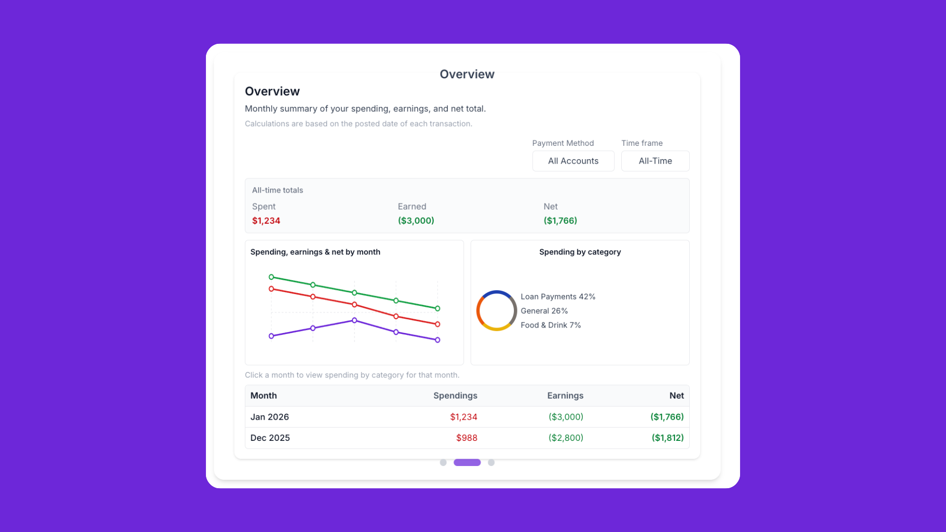 MyPaymentsLog gallery image