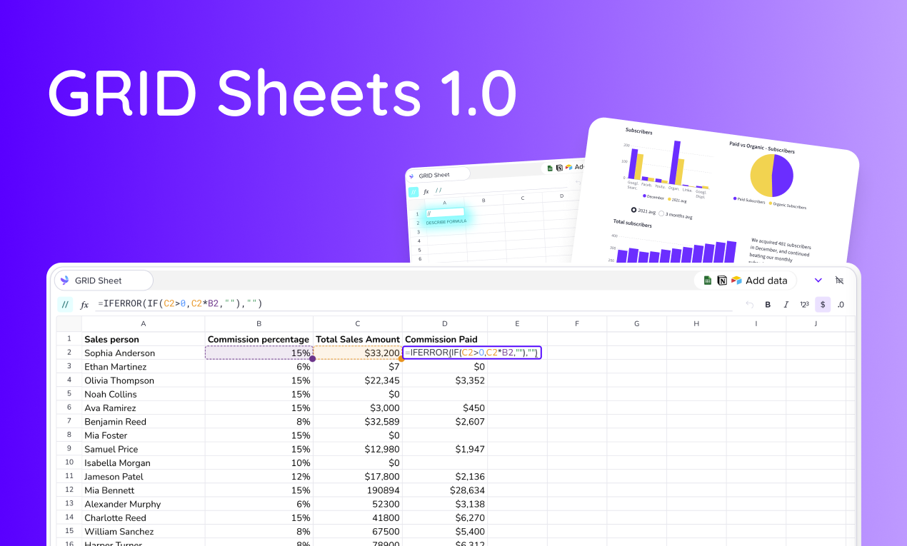 그리드 시트 1.0 - 대화식 Datavis 레이어가있는 AI 기반 스프레드 시트 미디어 1