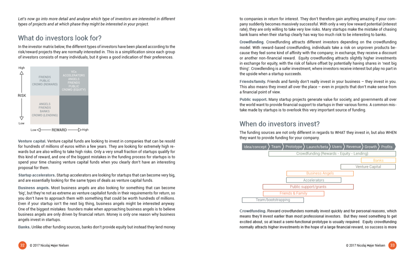 Startup Funding Book gallery image