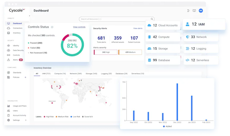 Cyscale | Cloud Security Made Easy gallery image