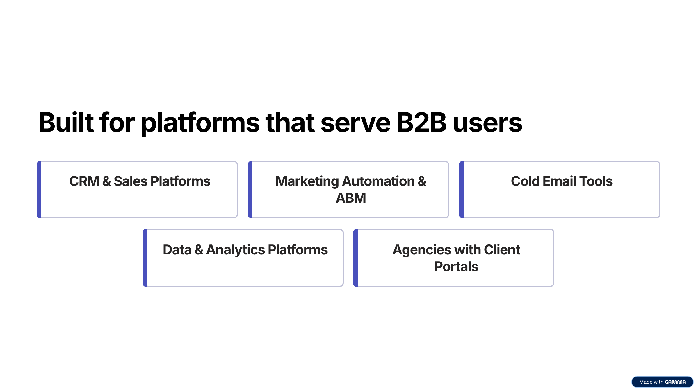 LeadBoxer Platform gallery image