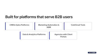 LeadBoxer Platform gallery image