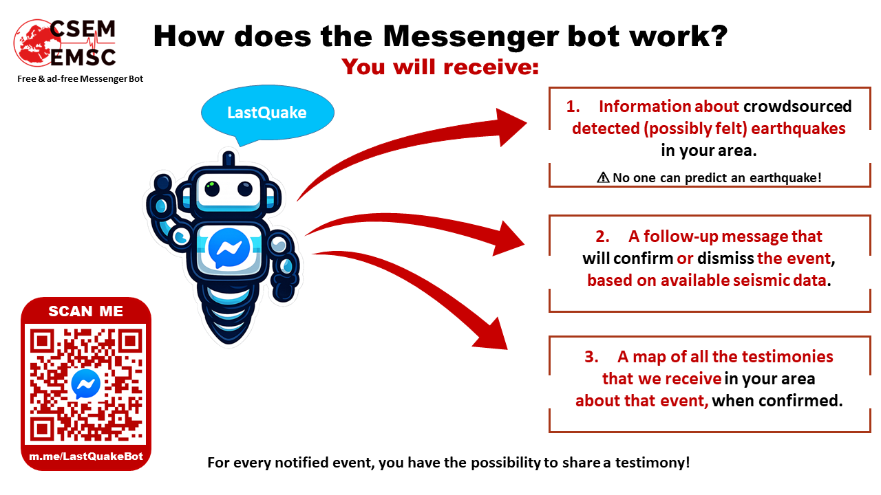 LastQuake Alert Bot - Main product screenshot demonstrating key features and user interface