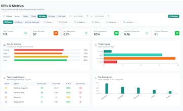 FyneDesk gallery image