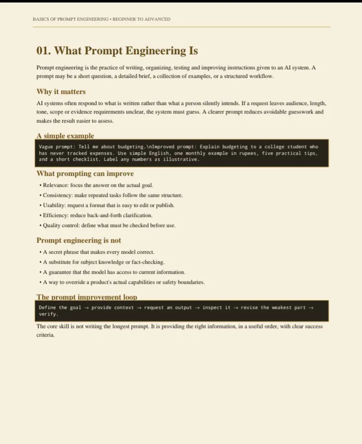 Basics of prompt engineering  gallery image