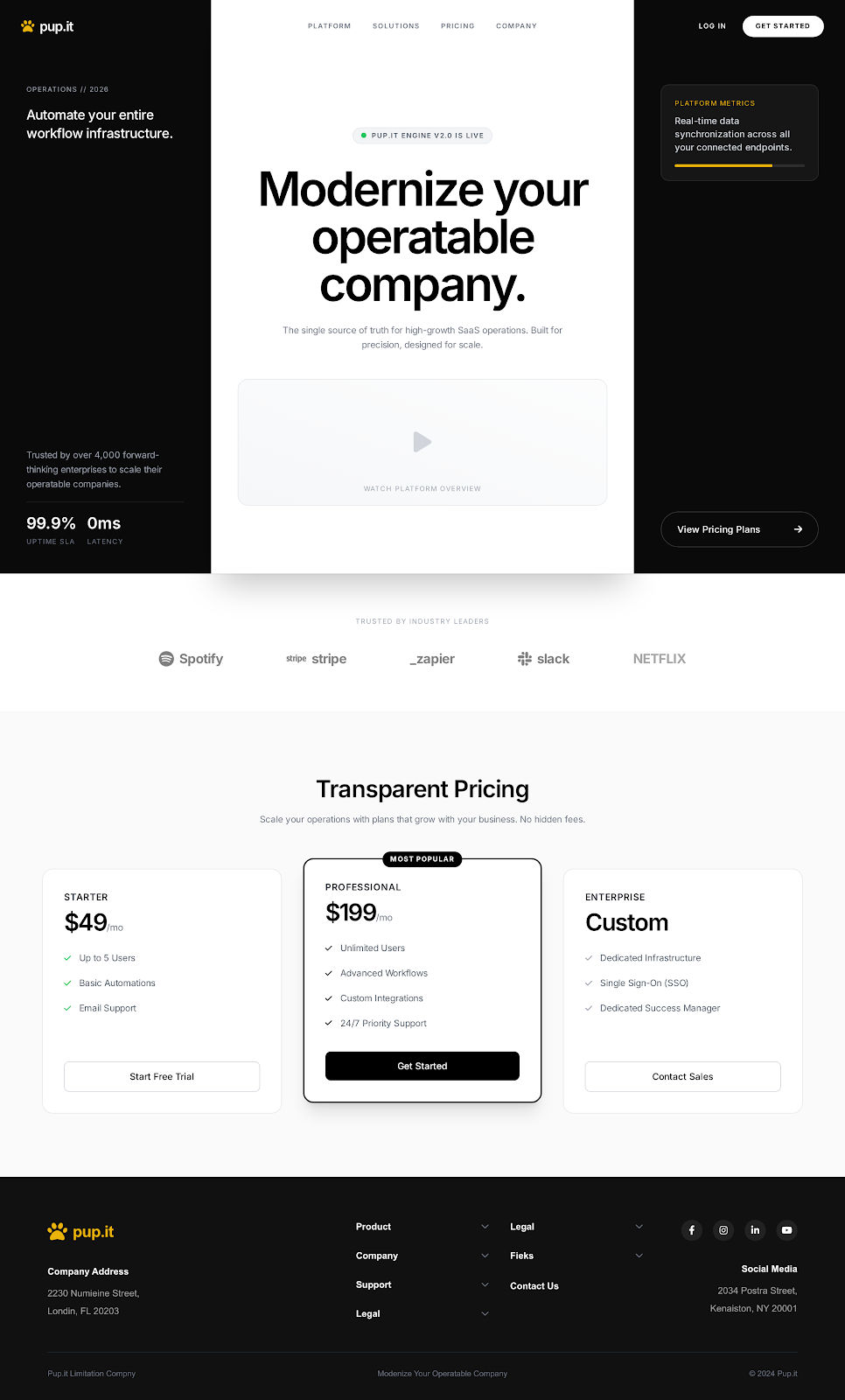 SaaS Cheat Code gallery image