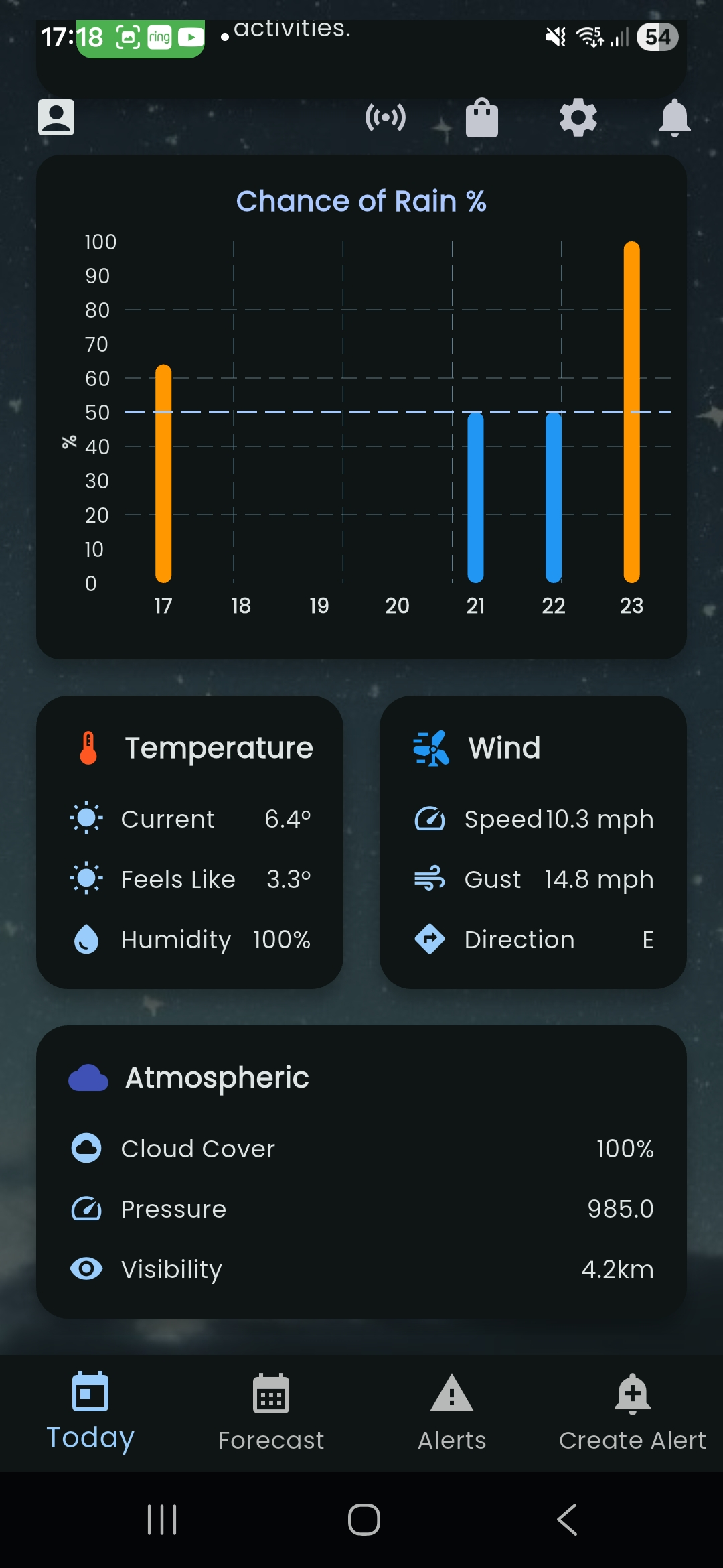 Weather Guardian gallery image