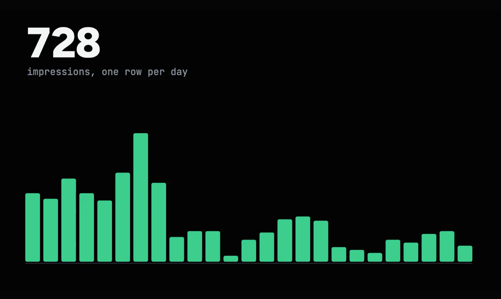 seo-console-mcp screenshot 5