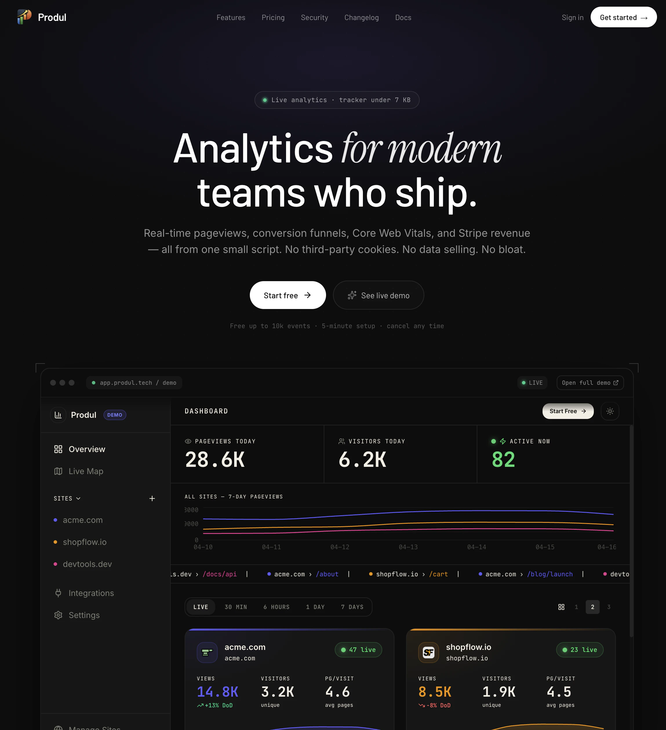 Produl 대표 미리보기