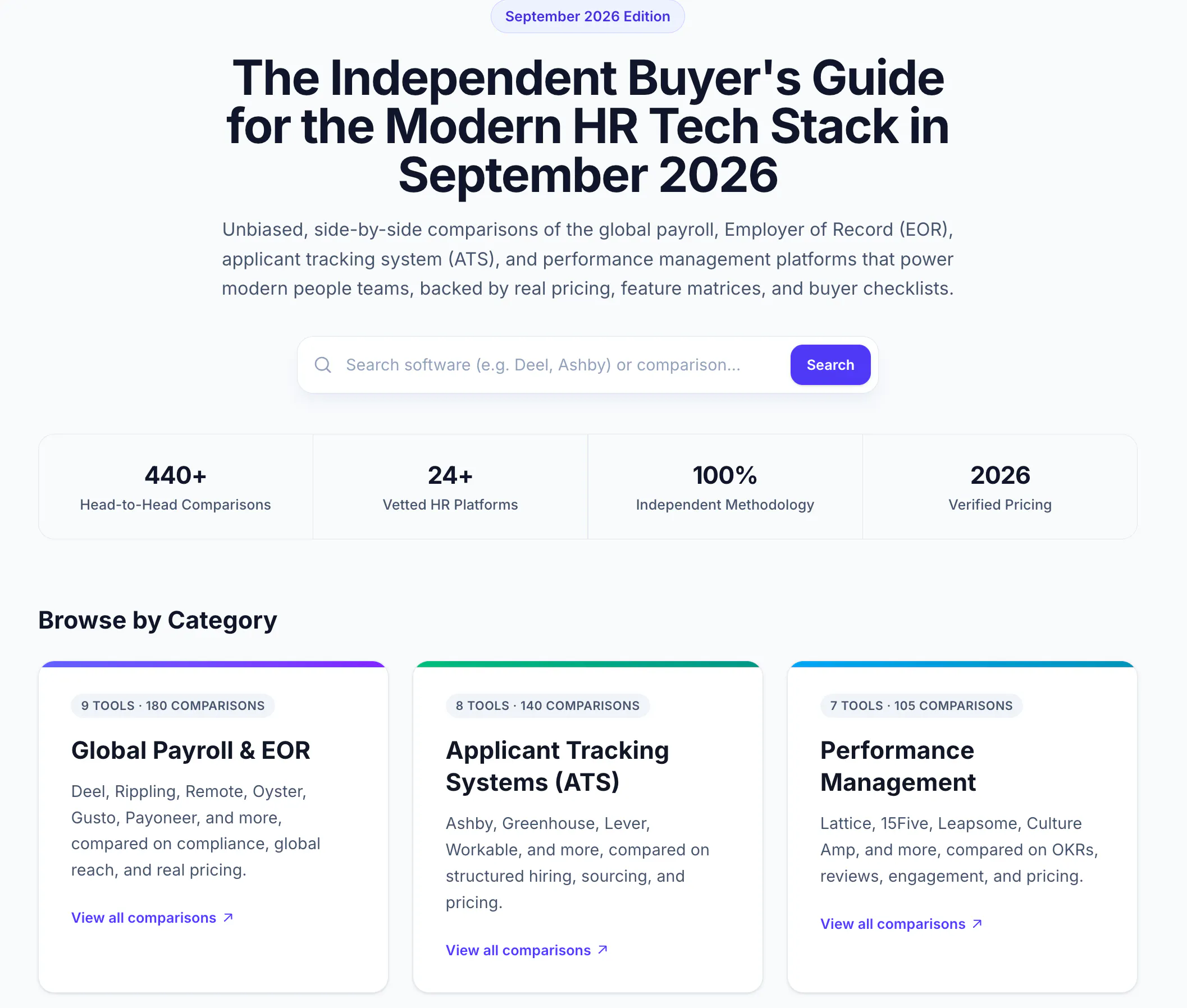 The HR Stack Guide gallery image