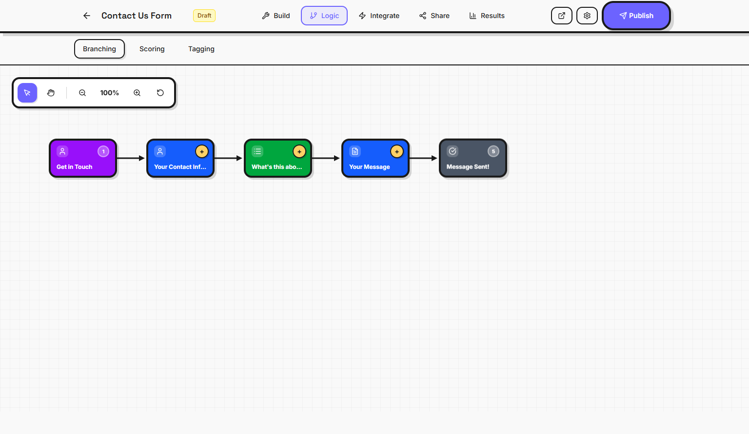 ZunoForm gallery image