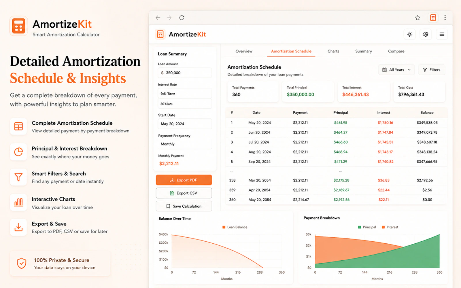 AmortizeKit screenshot 3