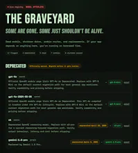 Zombify gallery image