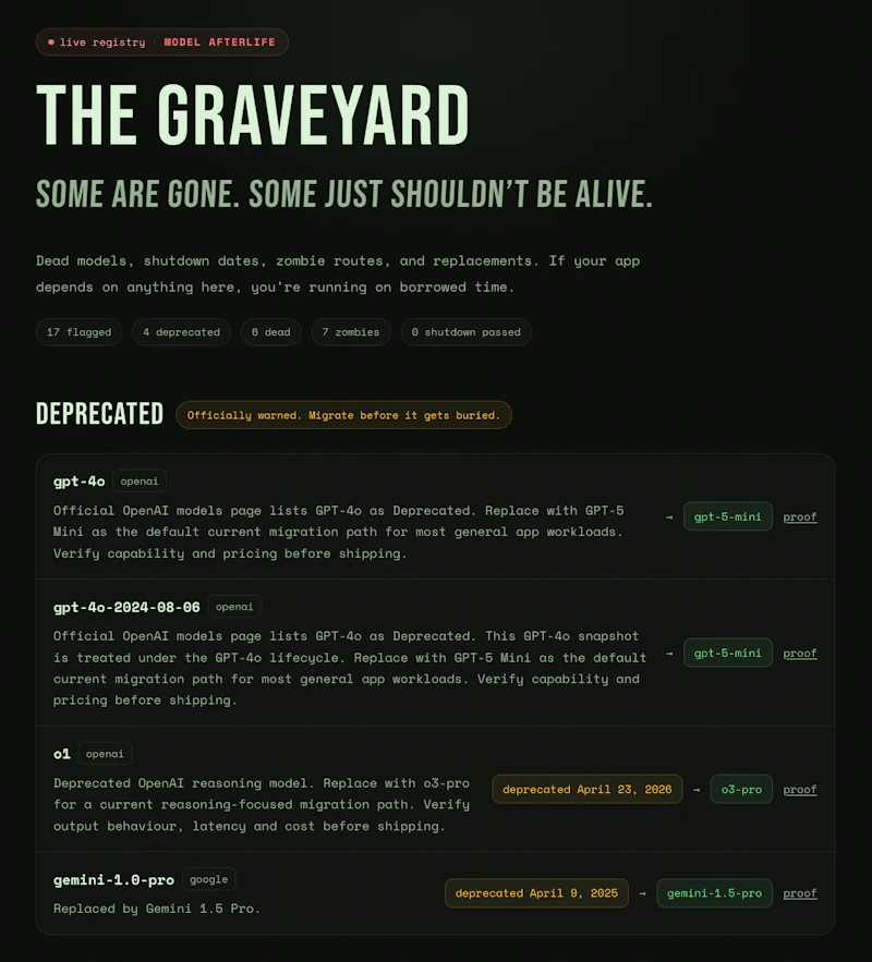 Zombify screenshot 3