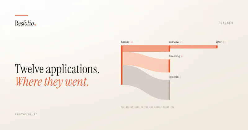 Resfolio screenshot 5