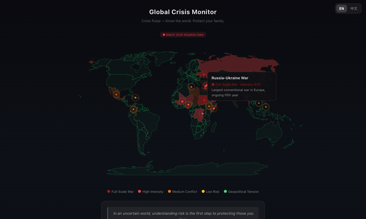 Crisis Pulse gallery image