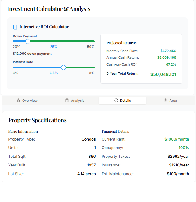 CovertNest gallery image